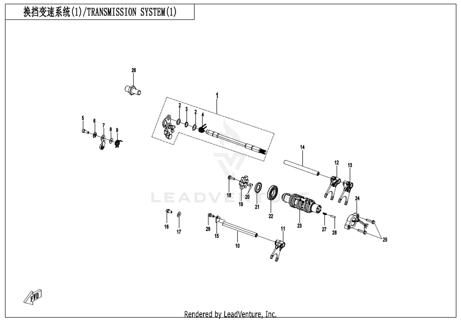 Trainsmision System(1)
