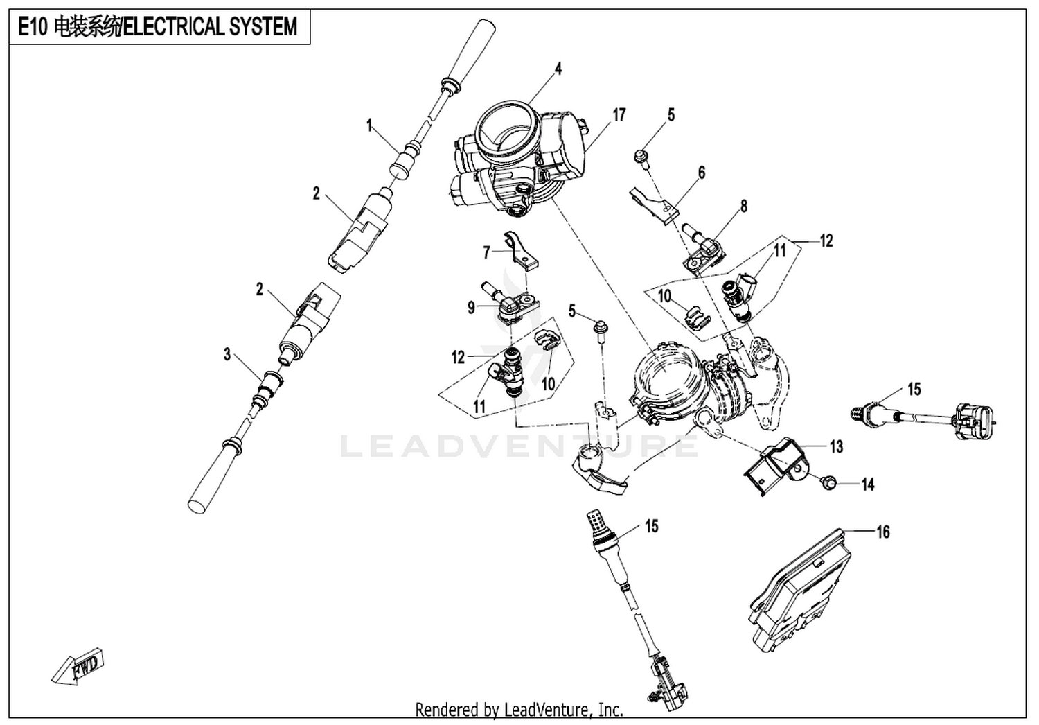 Electric System