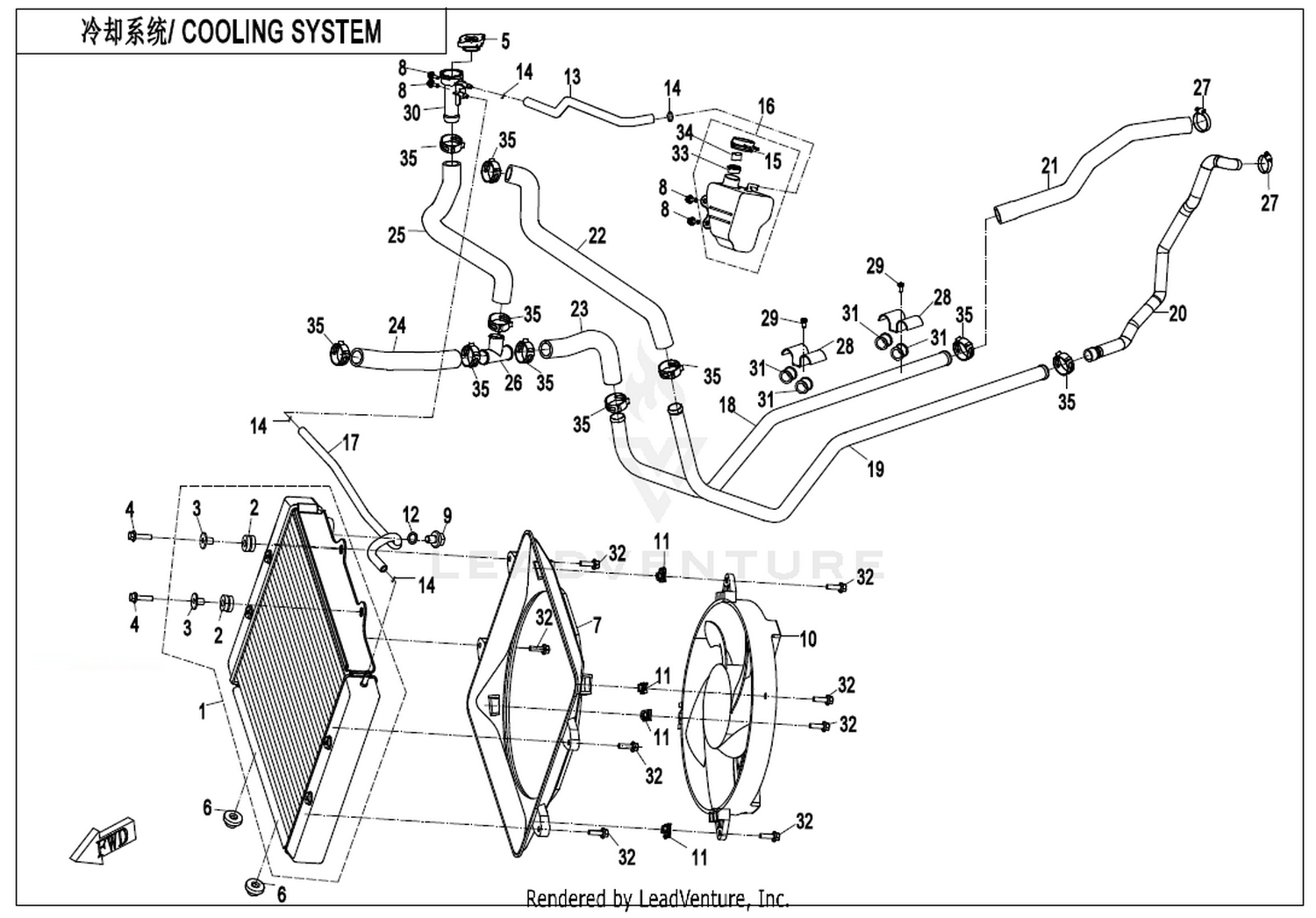 ZFORCE 1000 2020 Cooling System exploded diagram
