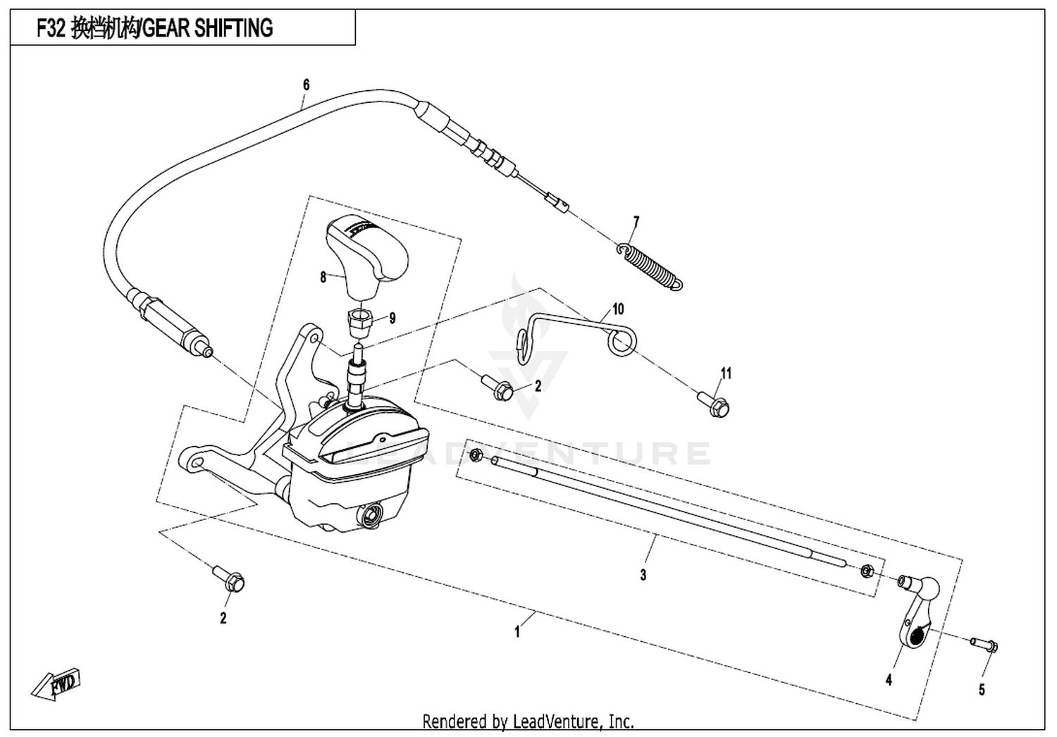 Gear Shifting