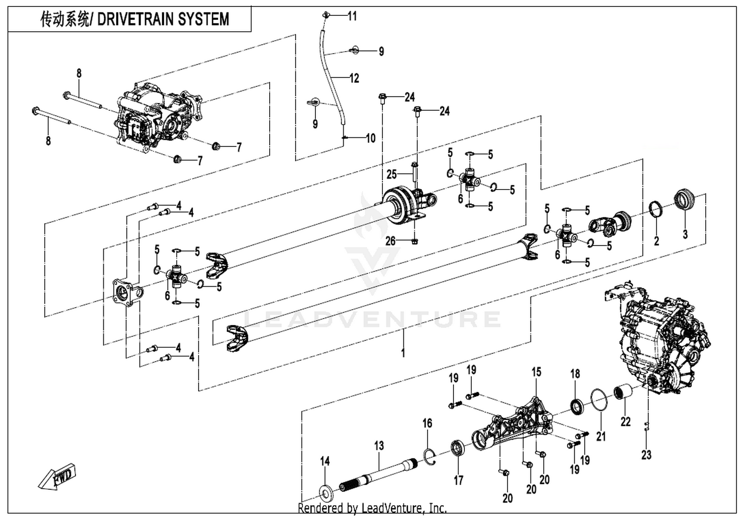 Drivetrain System