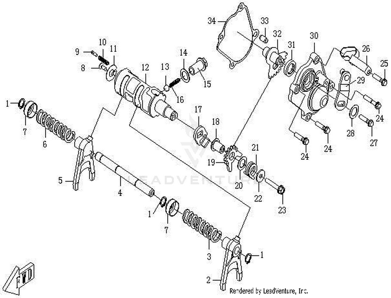 Transmission System(3)