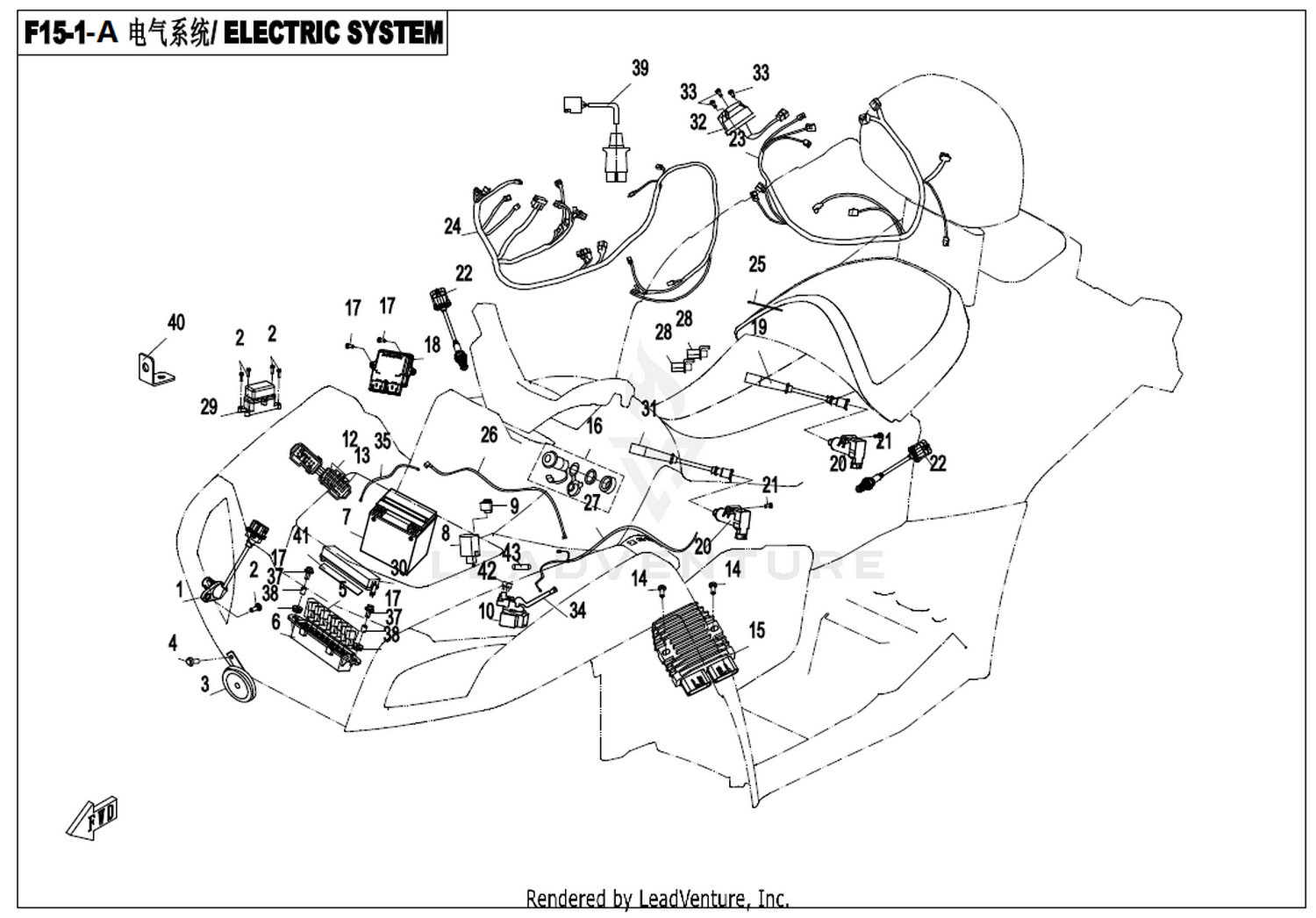 Electric System