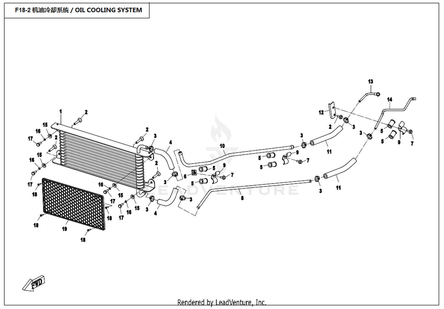 Oil Cooling System