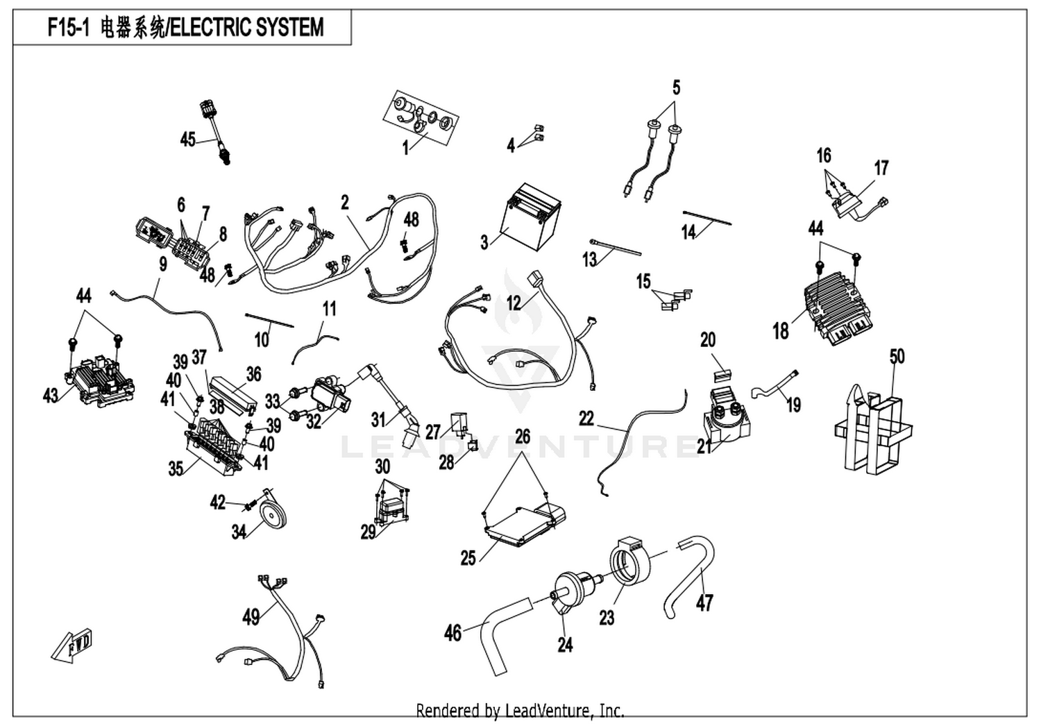 Electric System