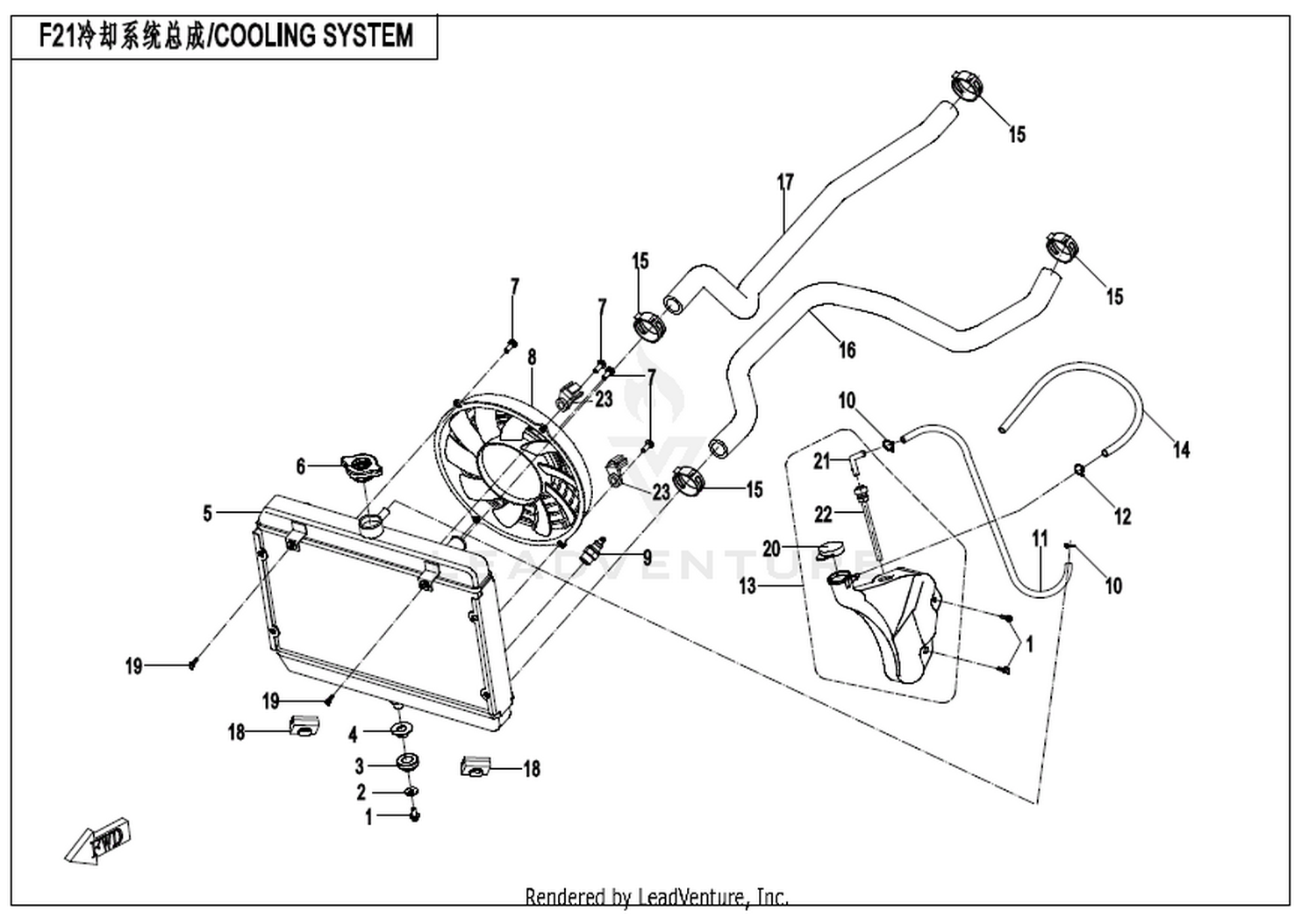 Cooling System