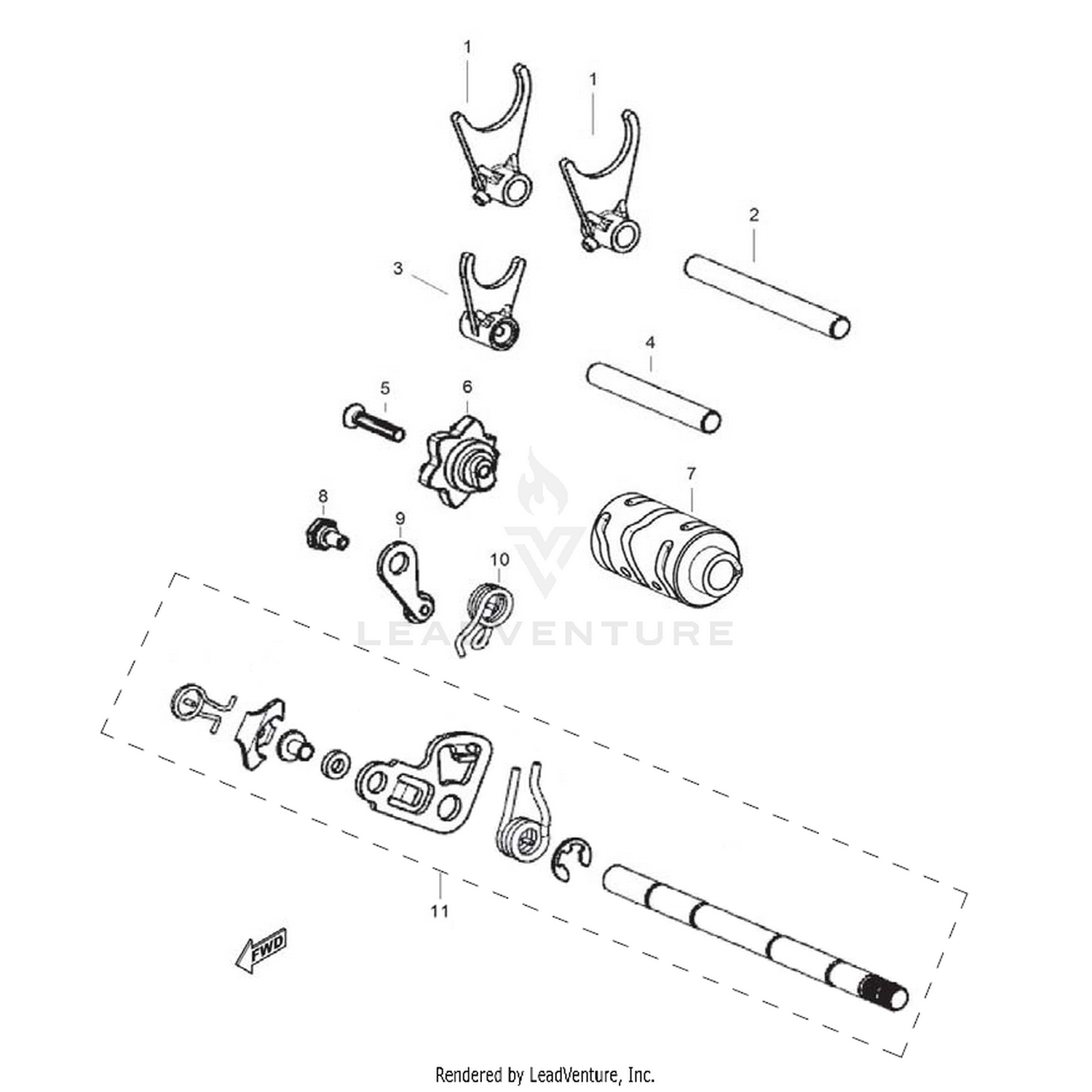 Gear Shifting