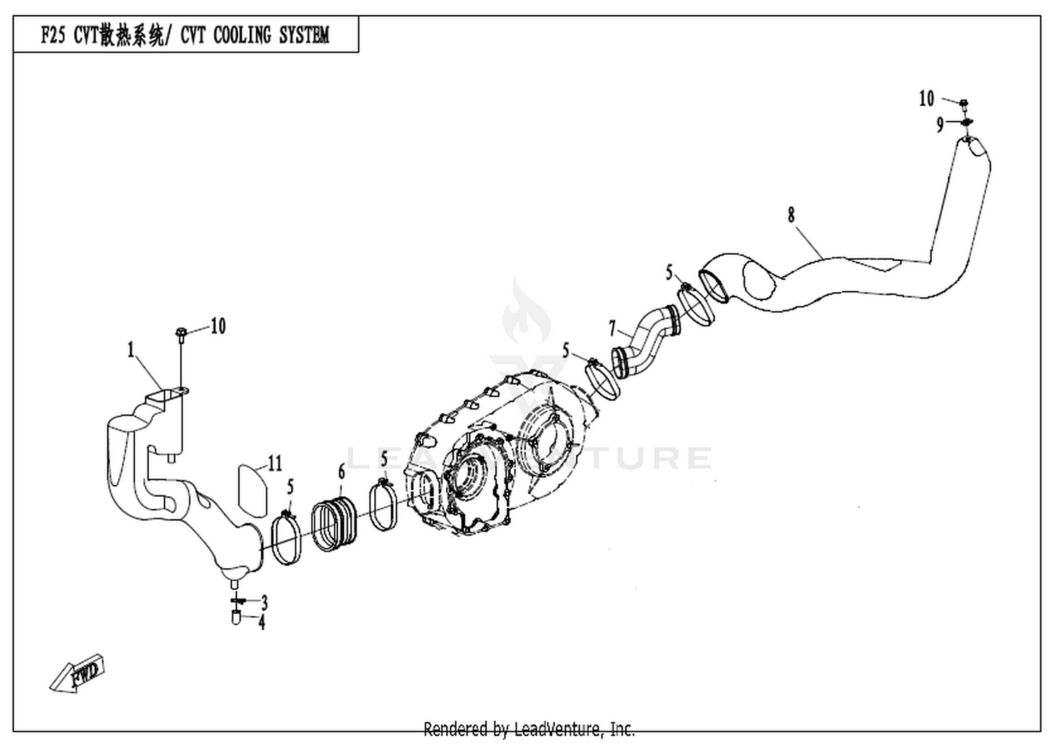 Cvt Cooling System