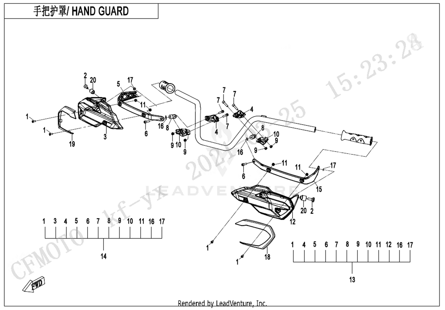 Hand Guard