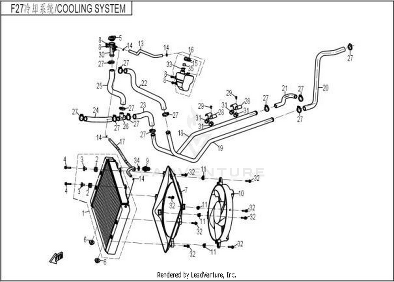 Cooling System
