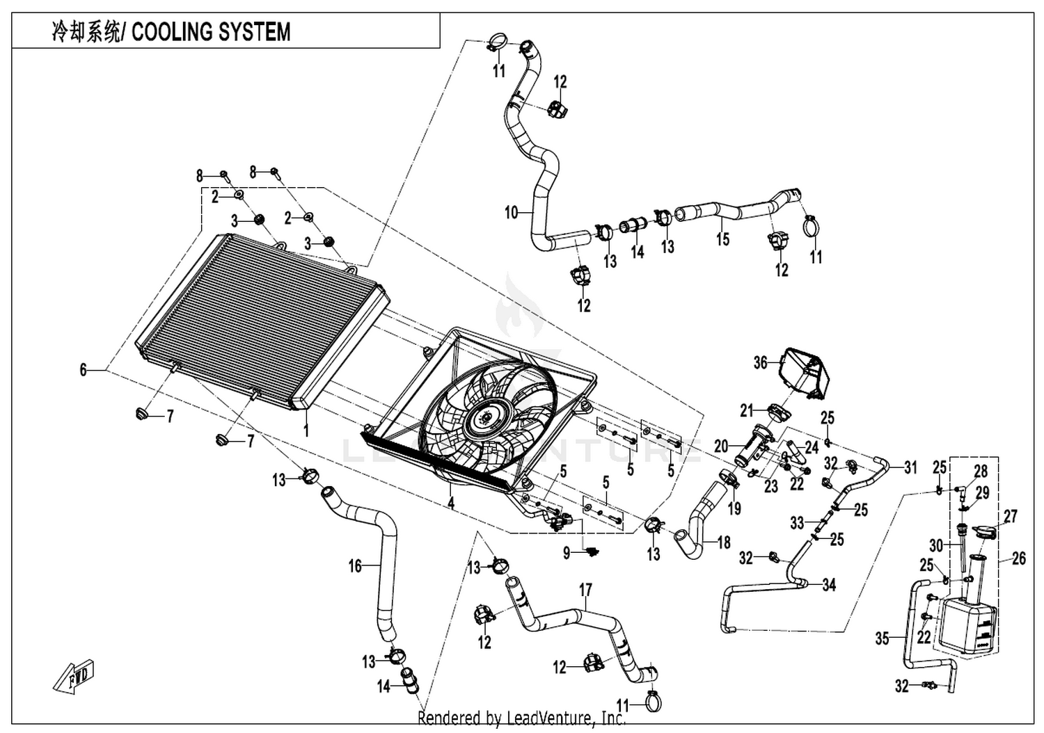 CFORCE 1000 MV 2025 Cooling System exploded diagram