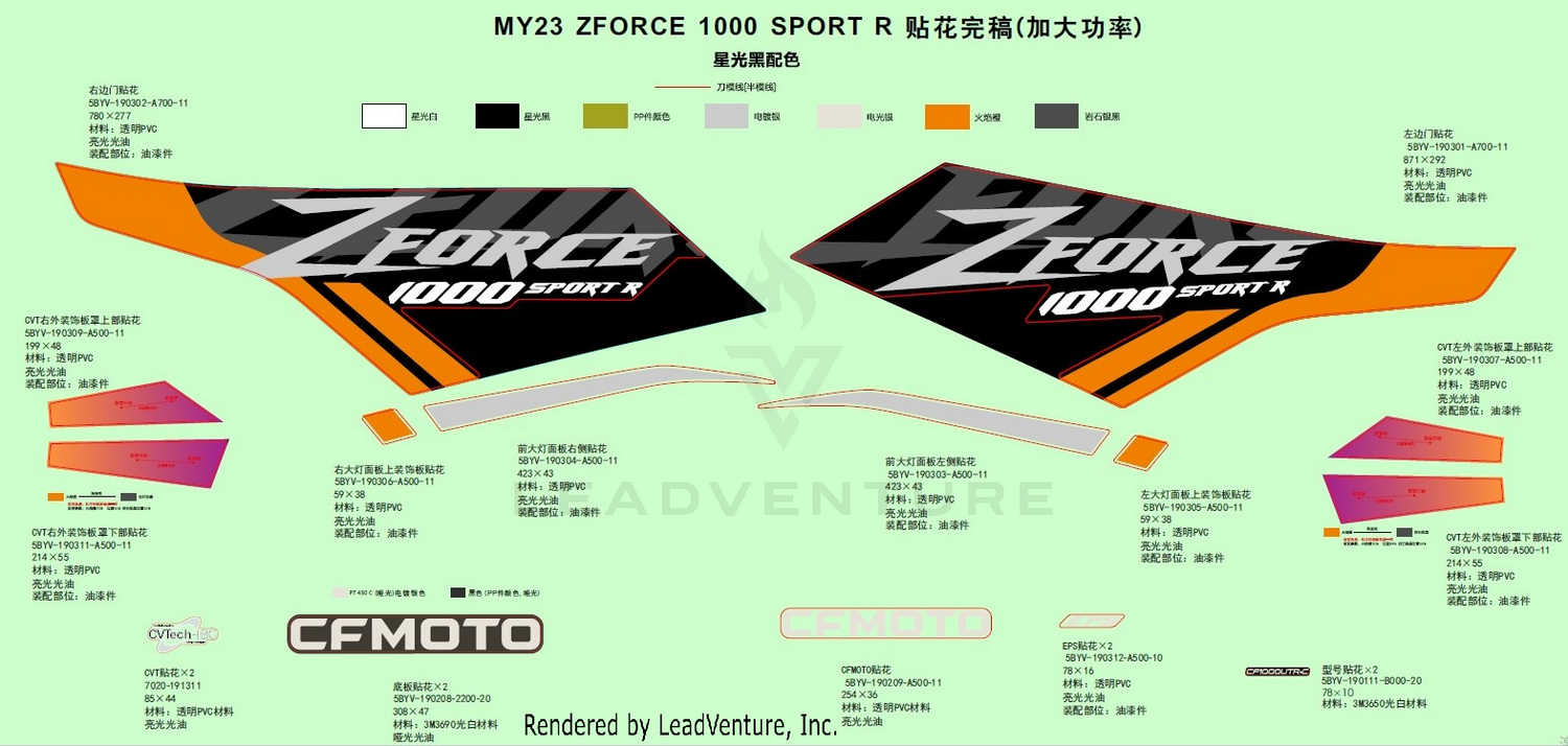 Decal Kits(2023, Nebula Black)