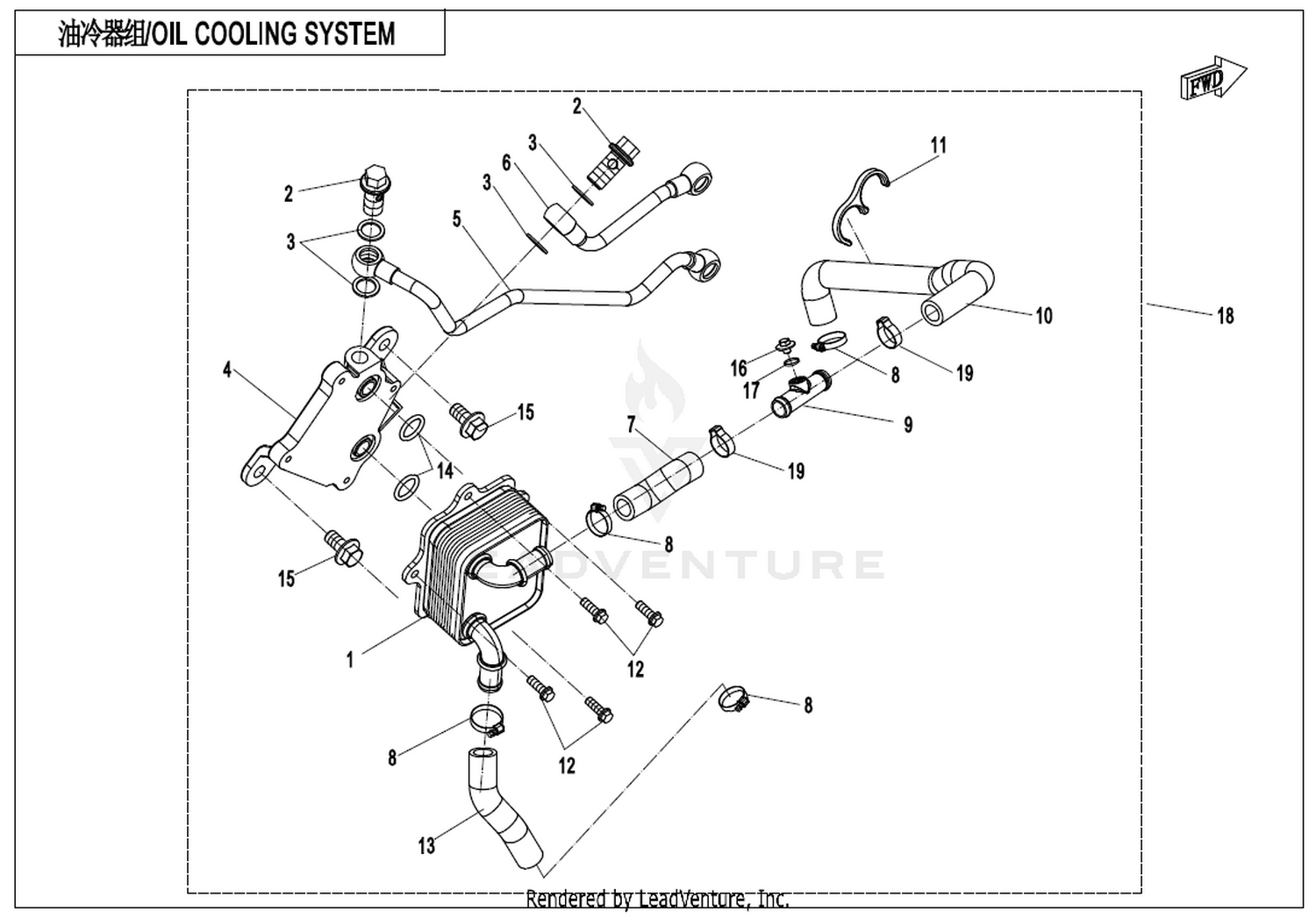 Oil Cooling System 1