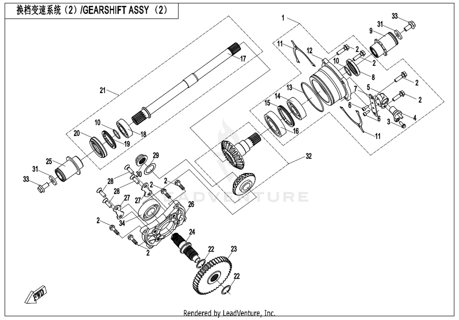 Transmission System(2)