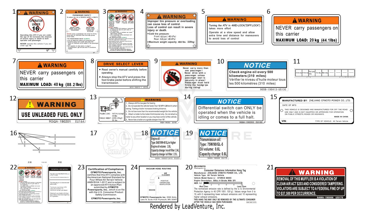 Decal Warning 3