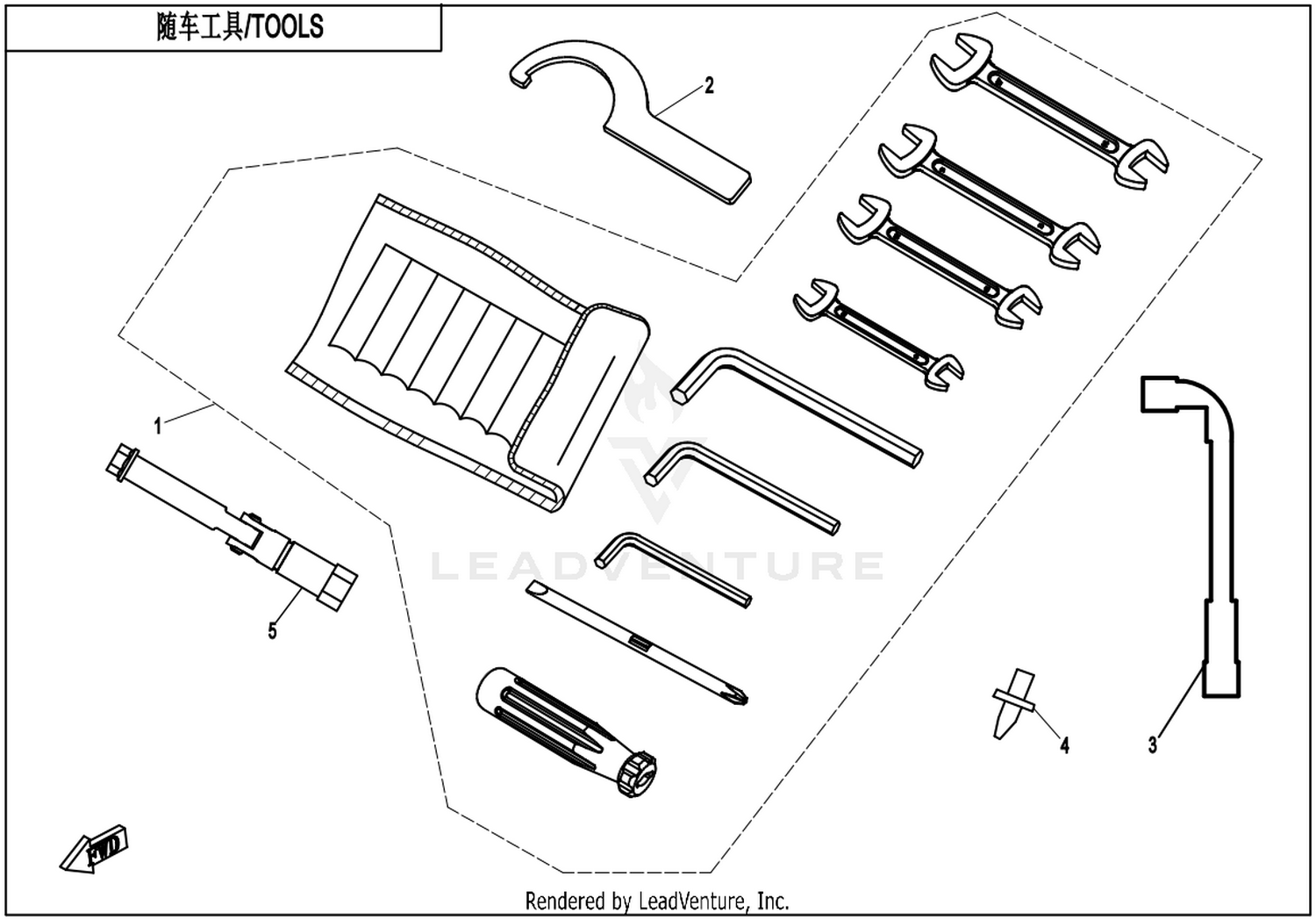 Tools 1