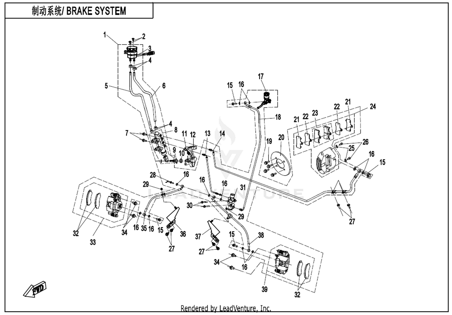 Brake System 1