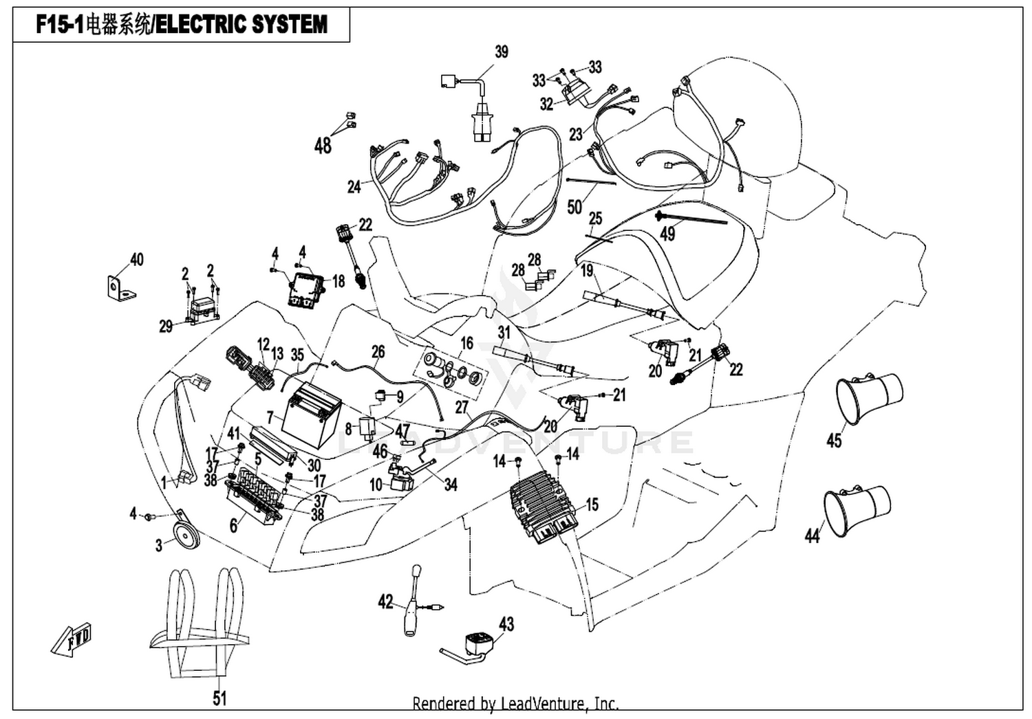 Electric System