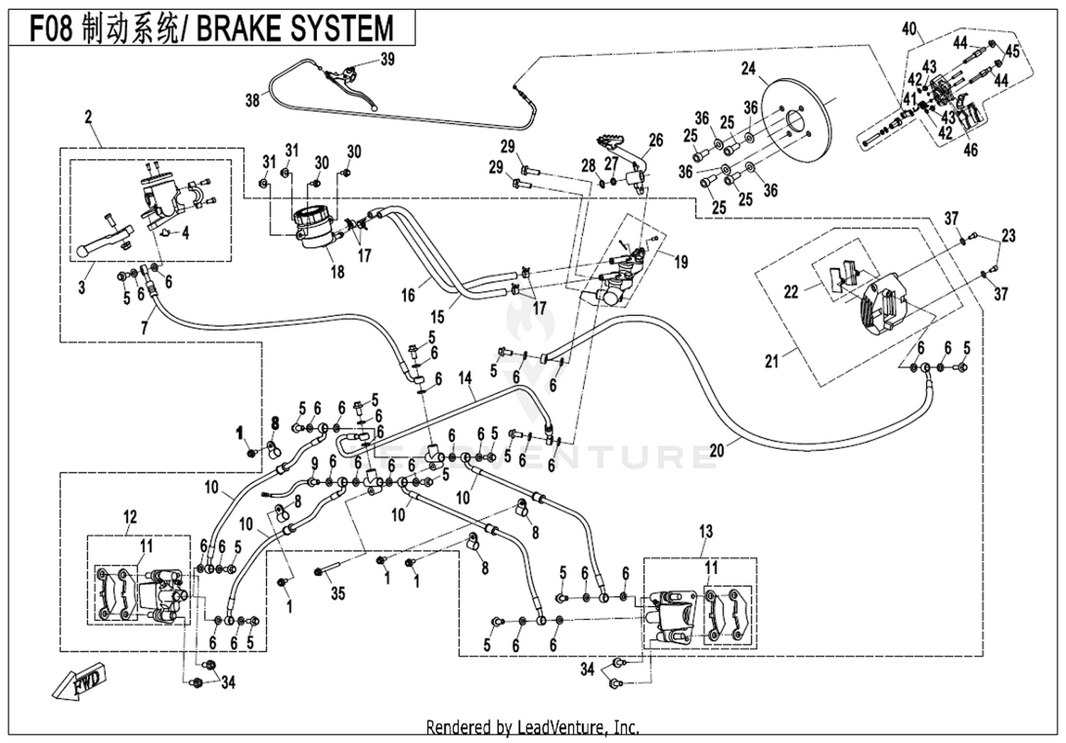 Brake System