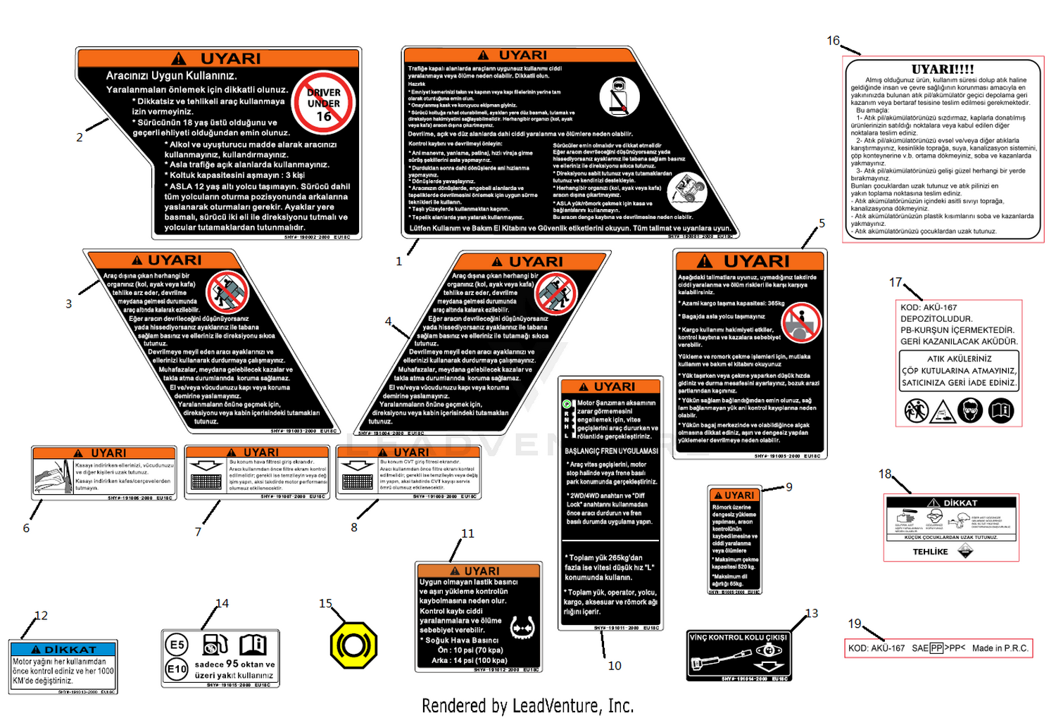 Warning Decal Kits(Turkey)