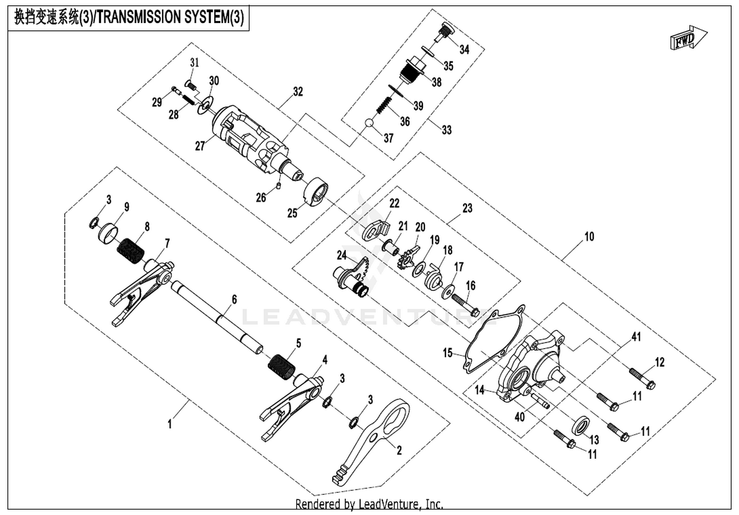 Transmission System(3)