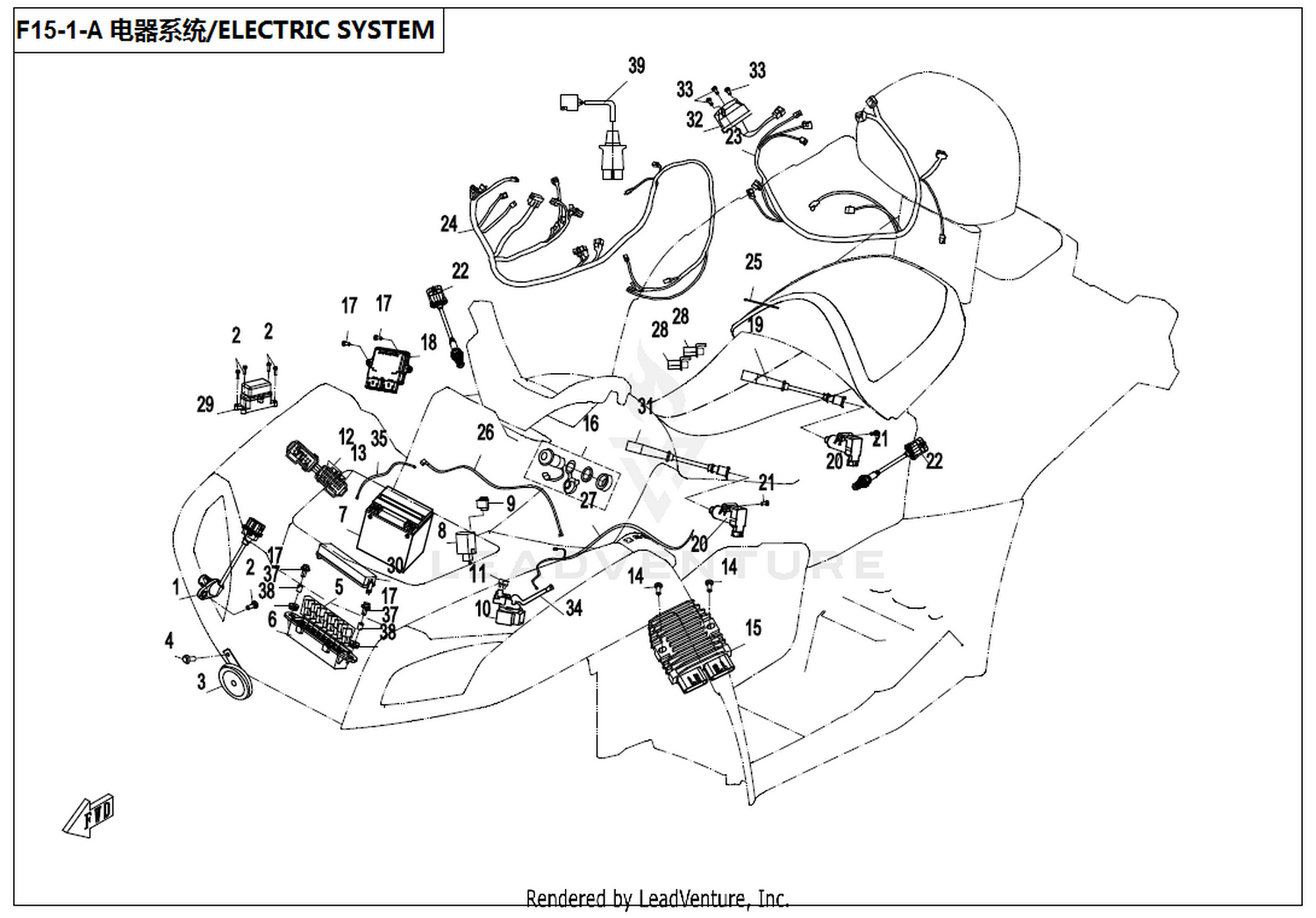 Electric System