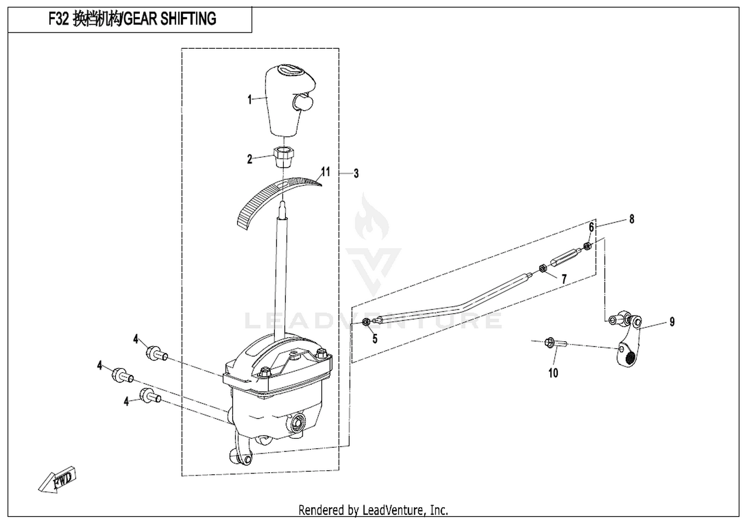 Gear Shifting System