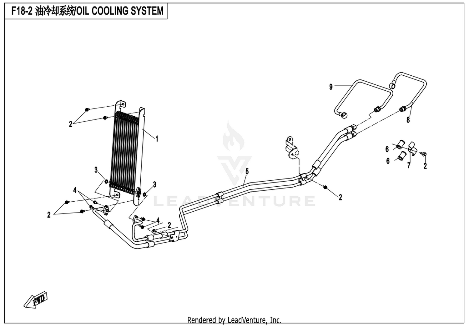 Oil Cooling System