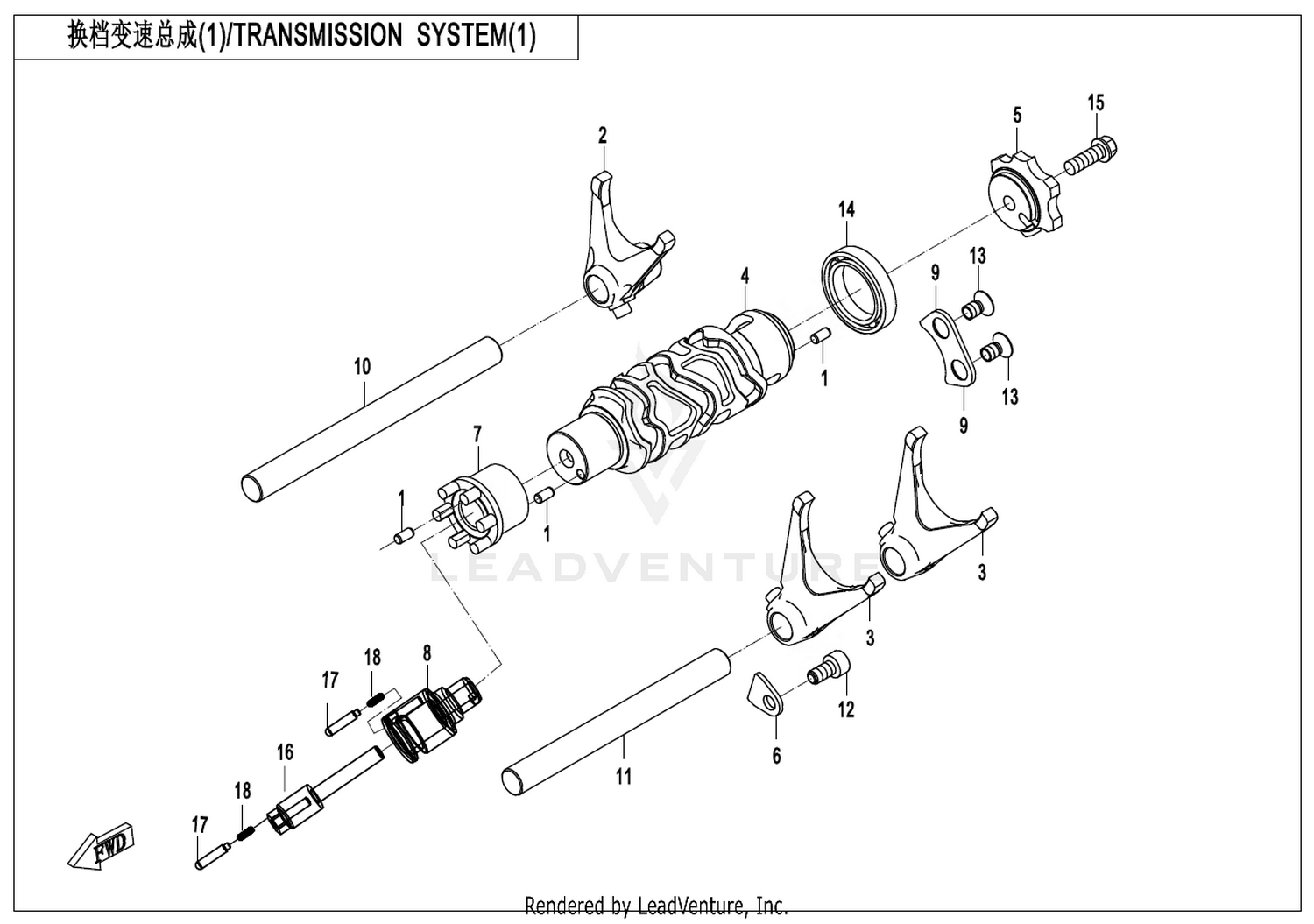 Transmission System(1)