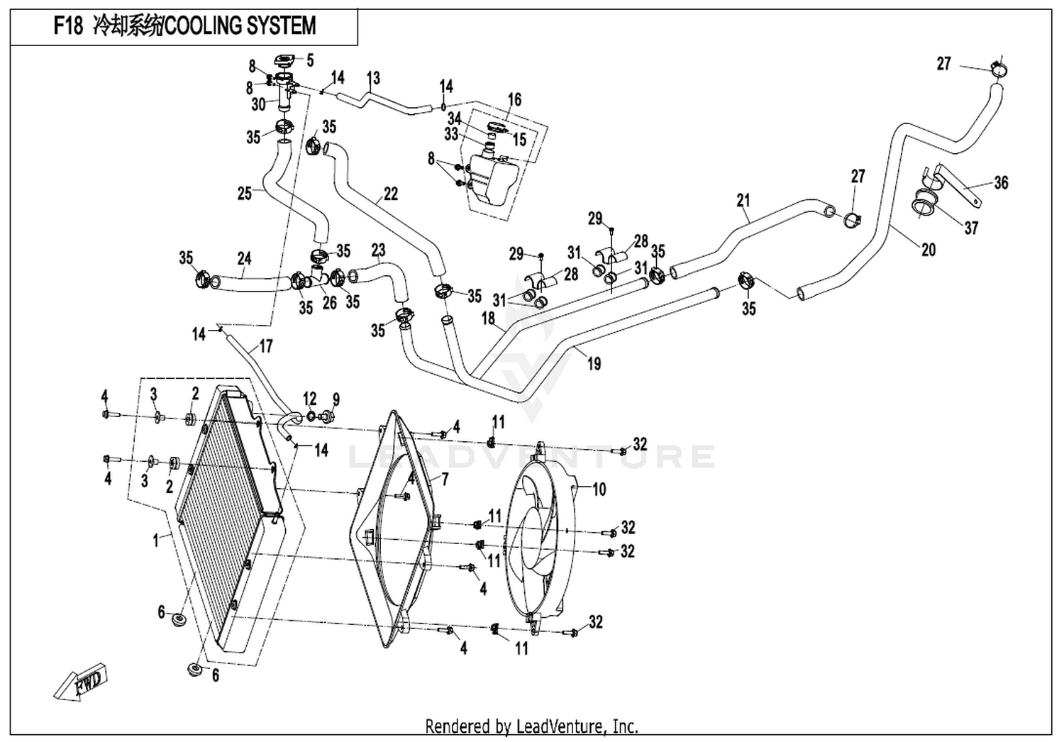 Cooling System