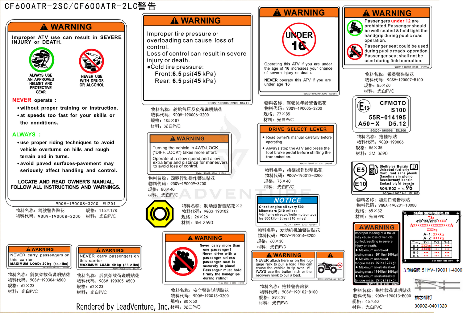 Warning Decal