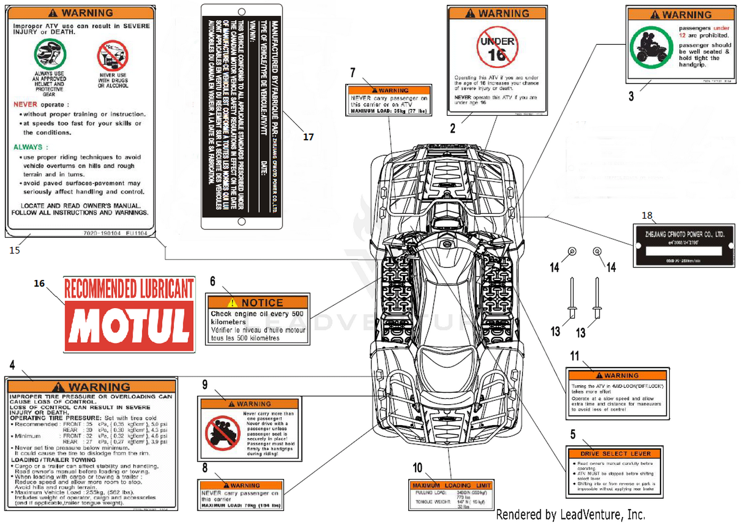 Warning Labels(Euro)