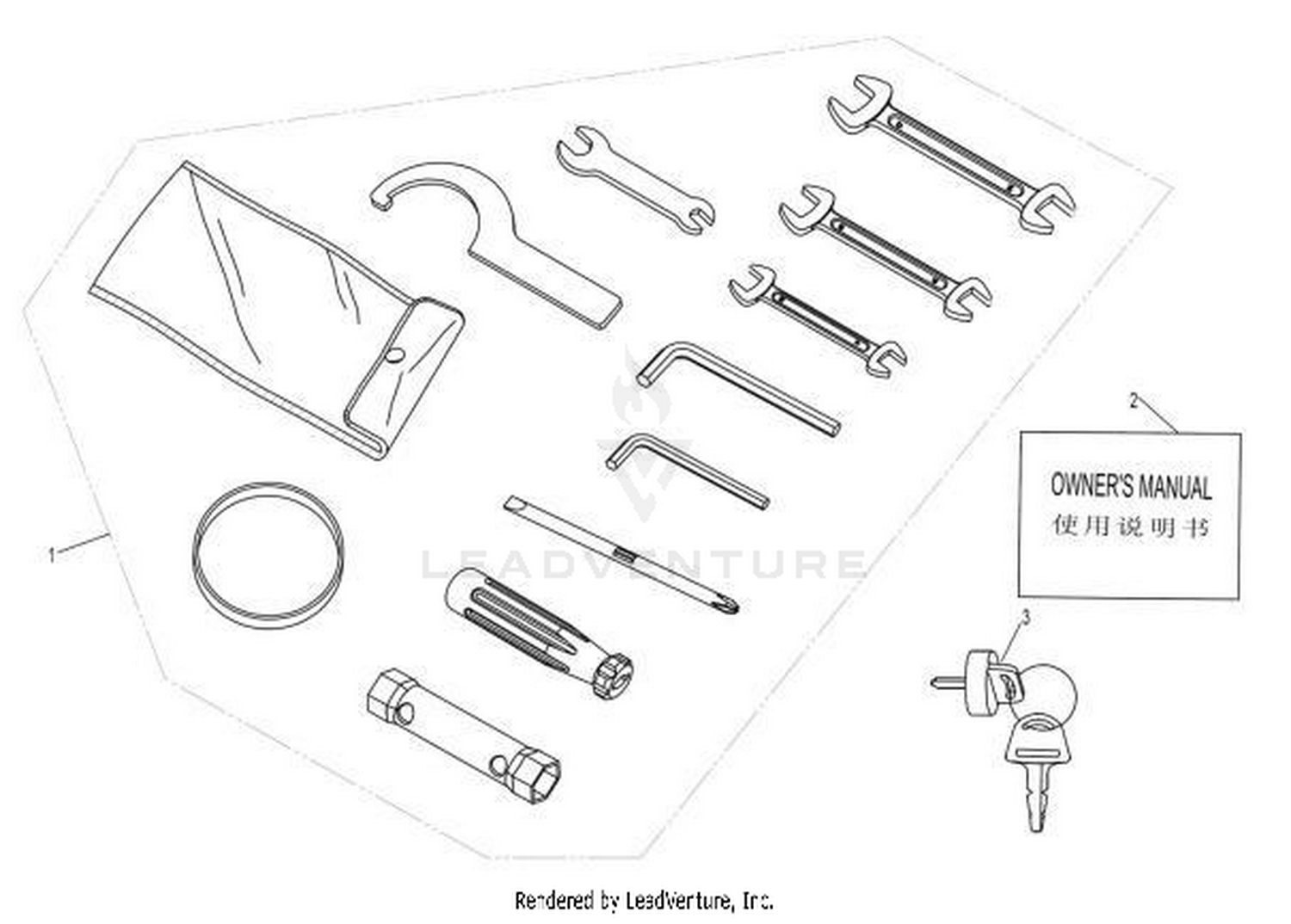 Tools
