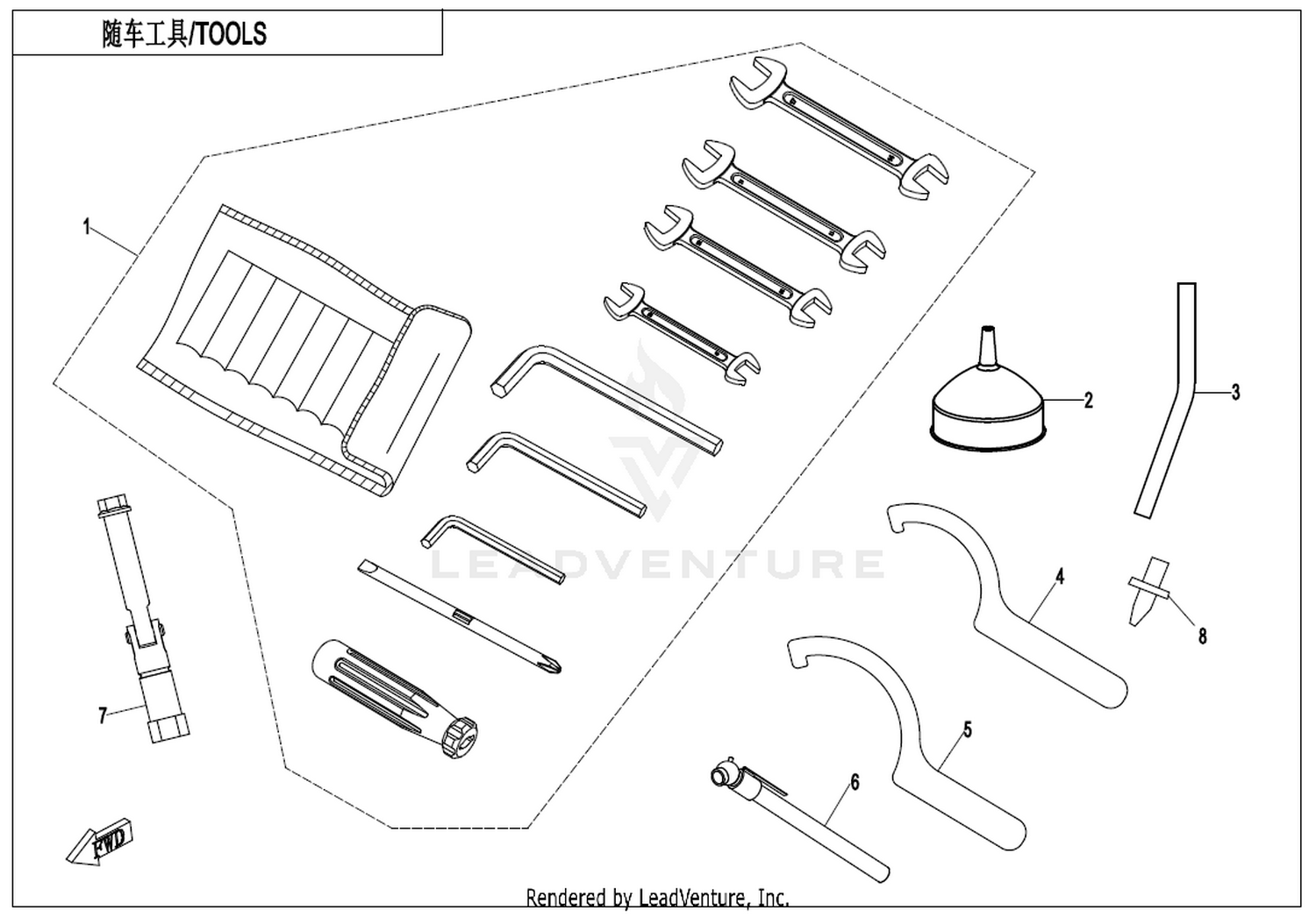 Tools 1