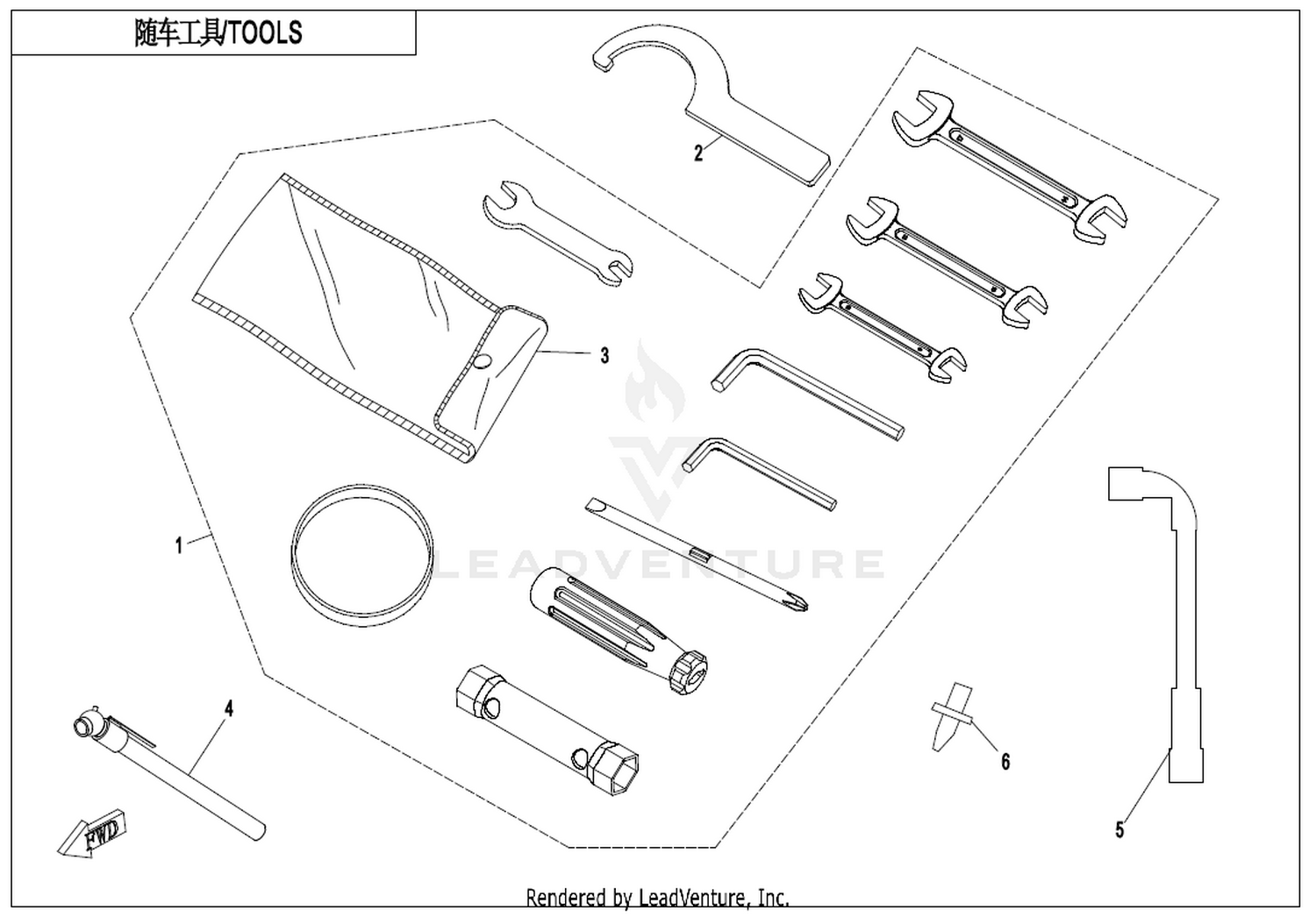 Tools