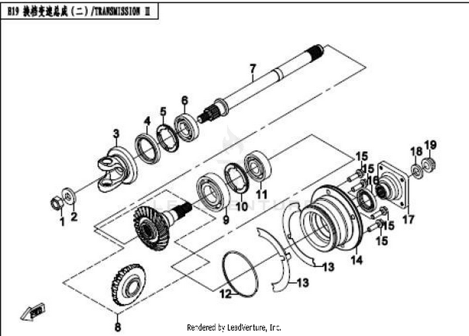 Transmission System(2)