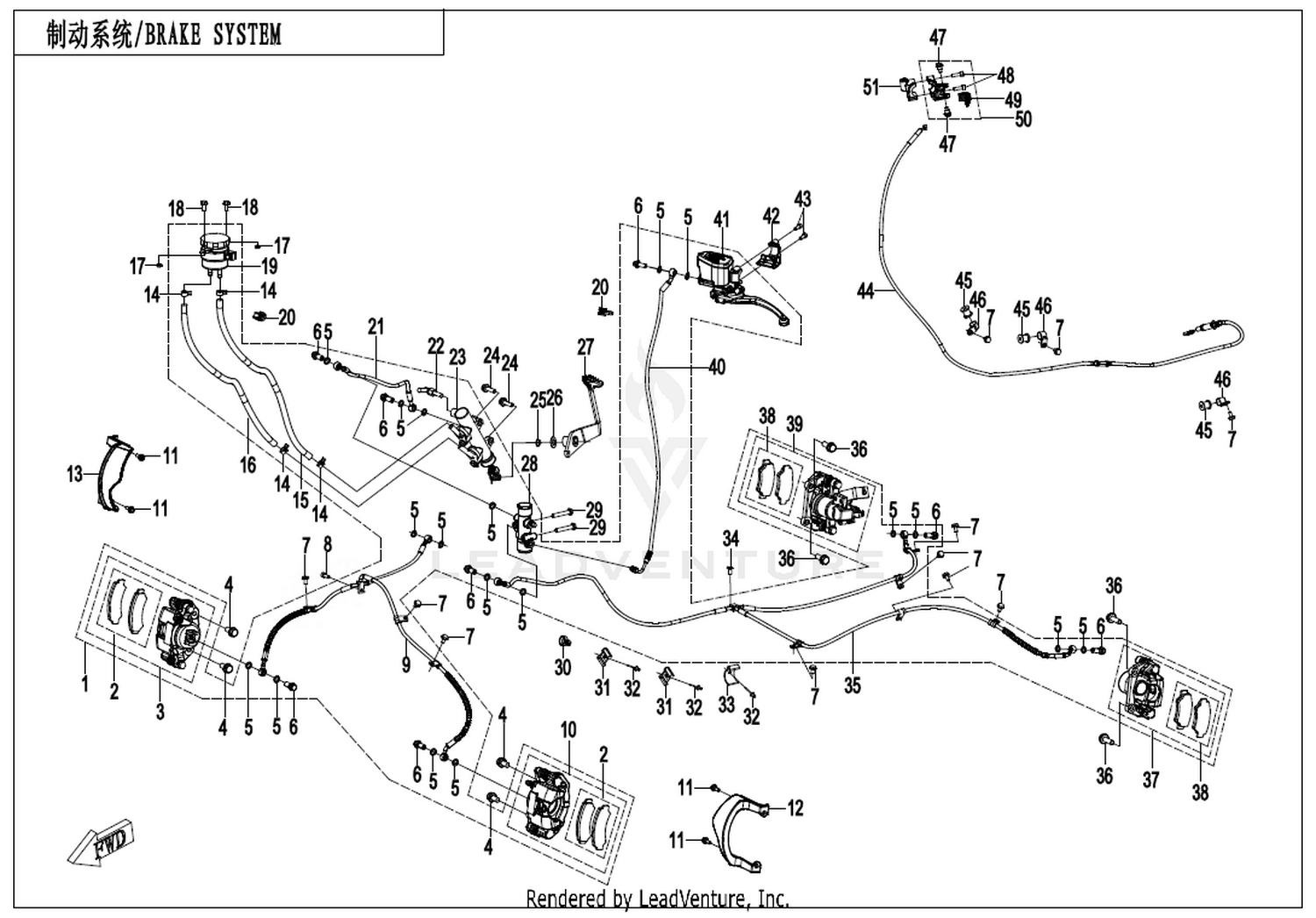Brake System