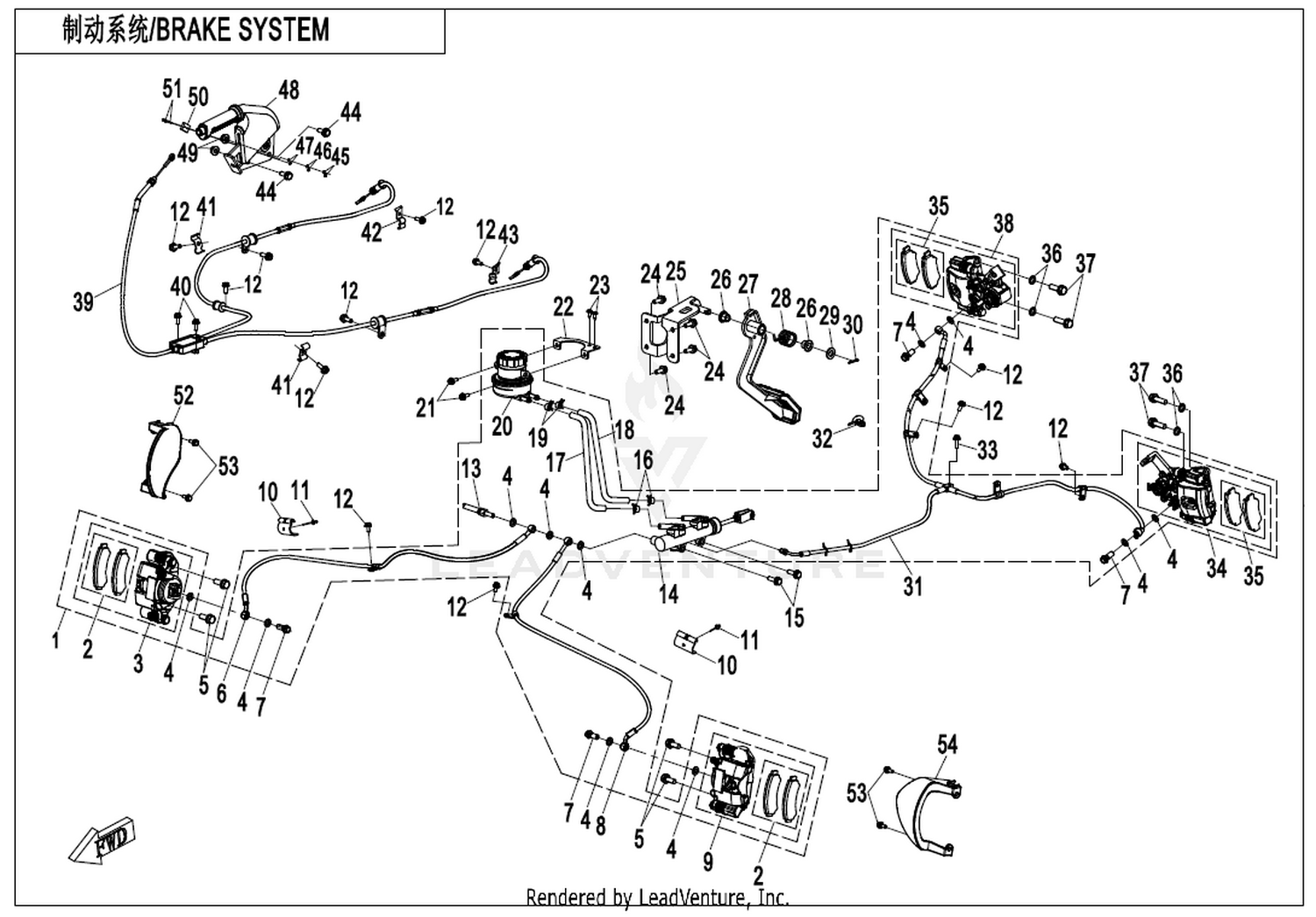 Brake System