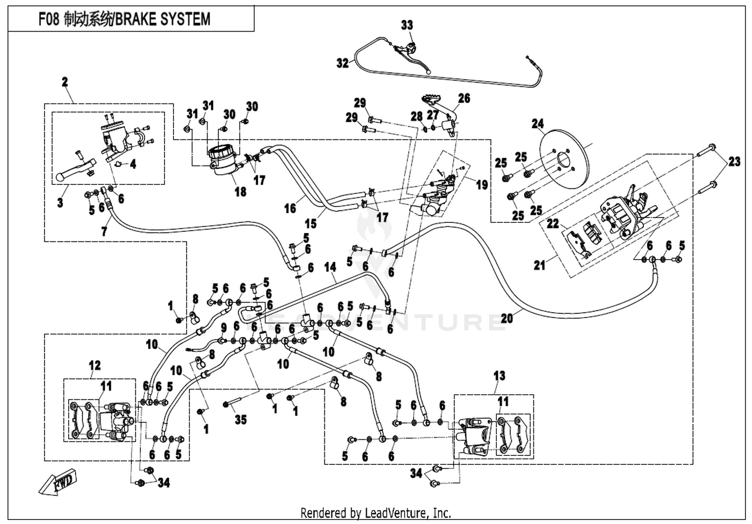 Brake System