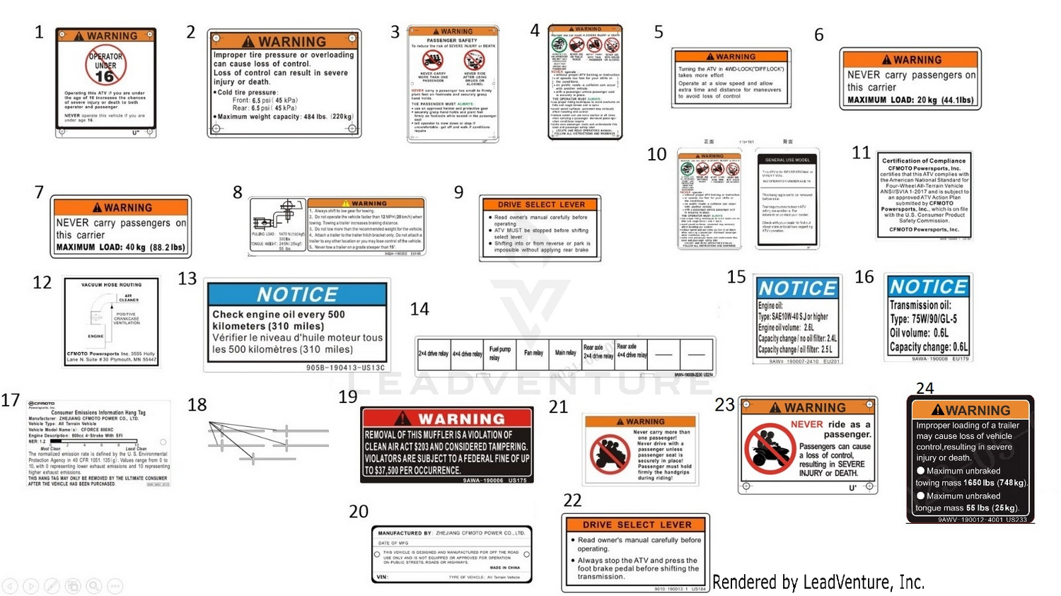 Decal Warning(Na)