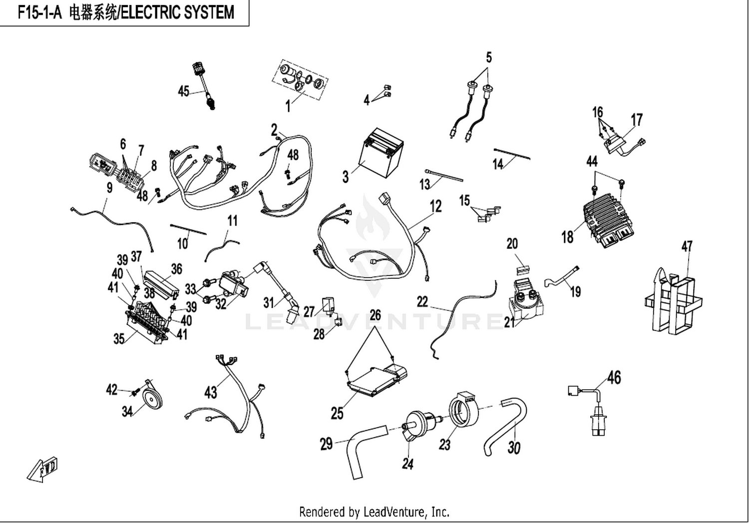 Electric System