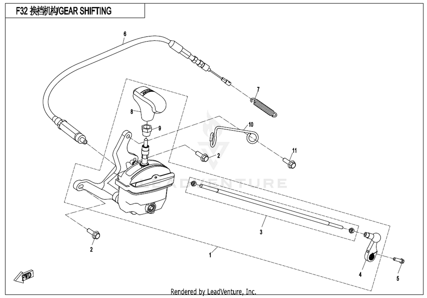 Gear Shifting