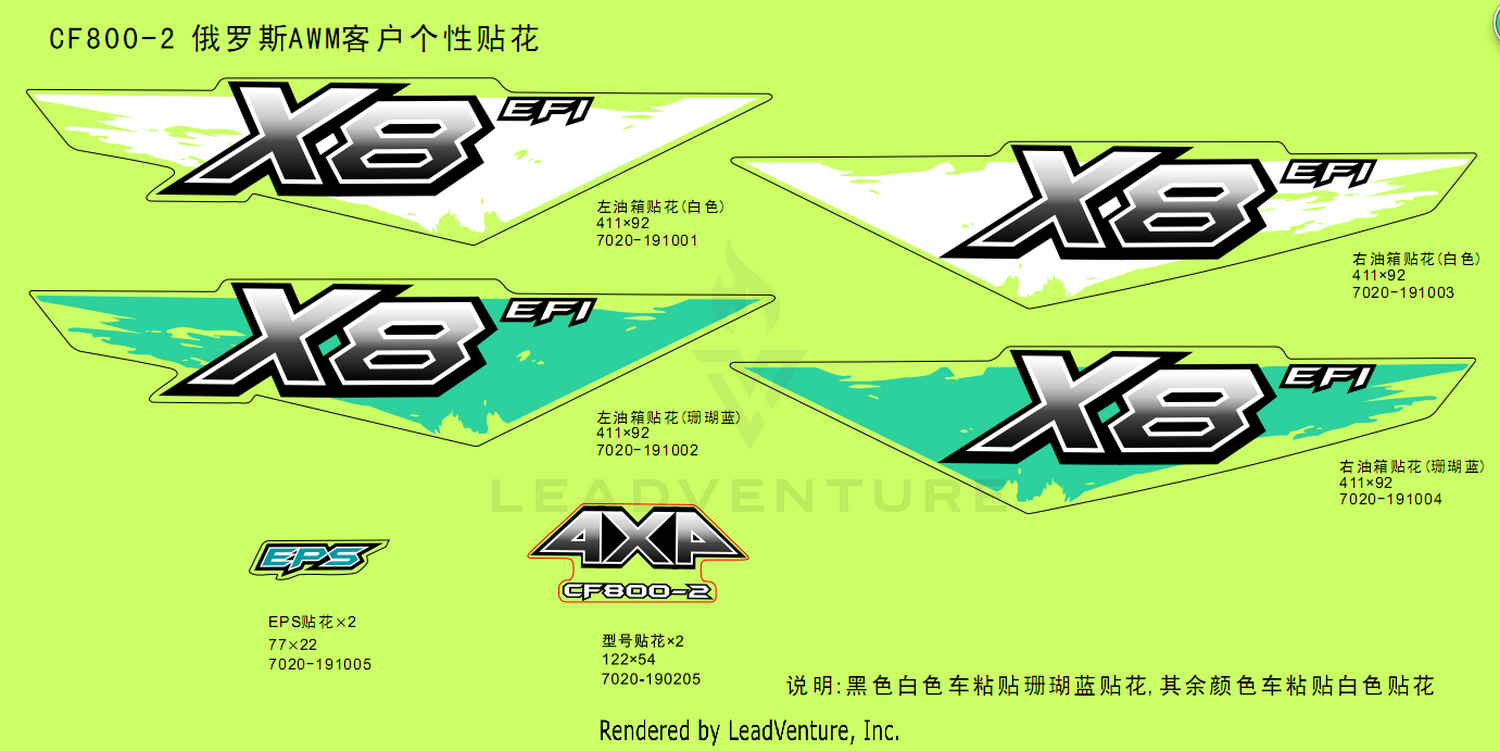 Decal Kits(Russia)