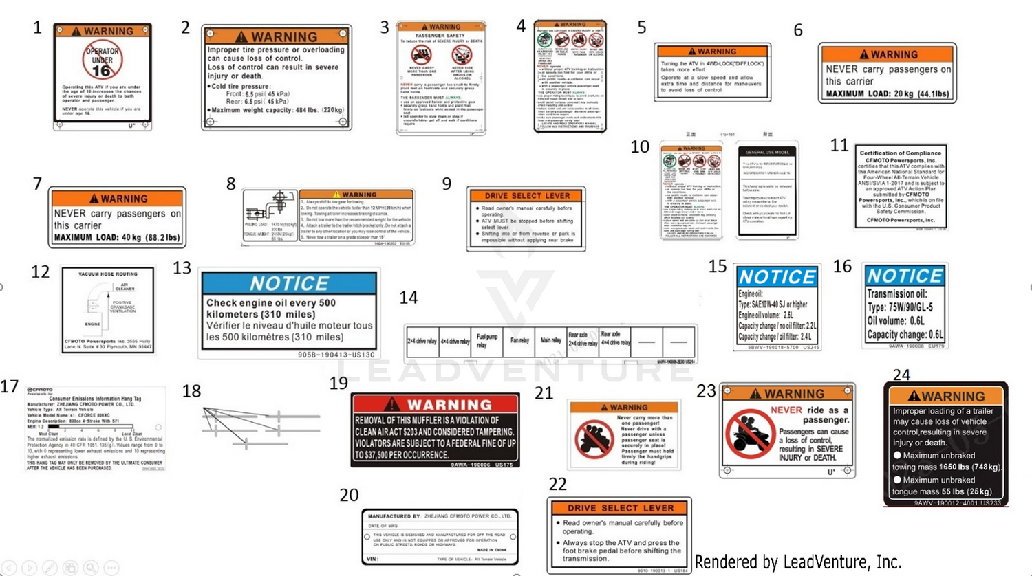 Decal Warning(Na) 1