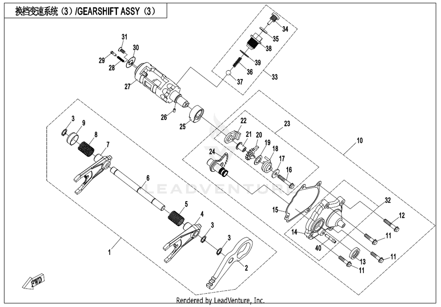 Transmission System(3)