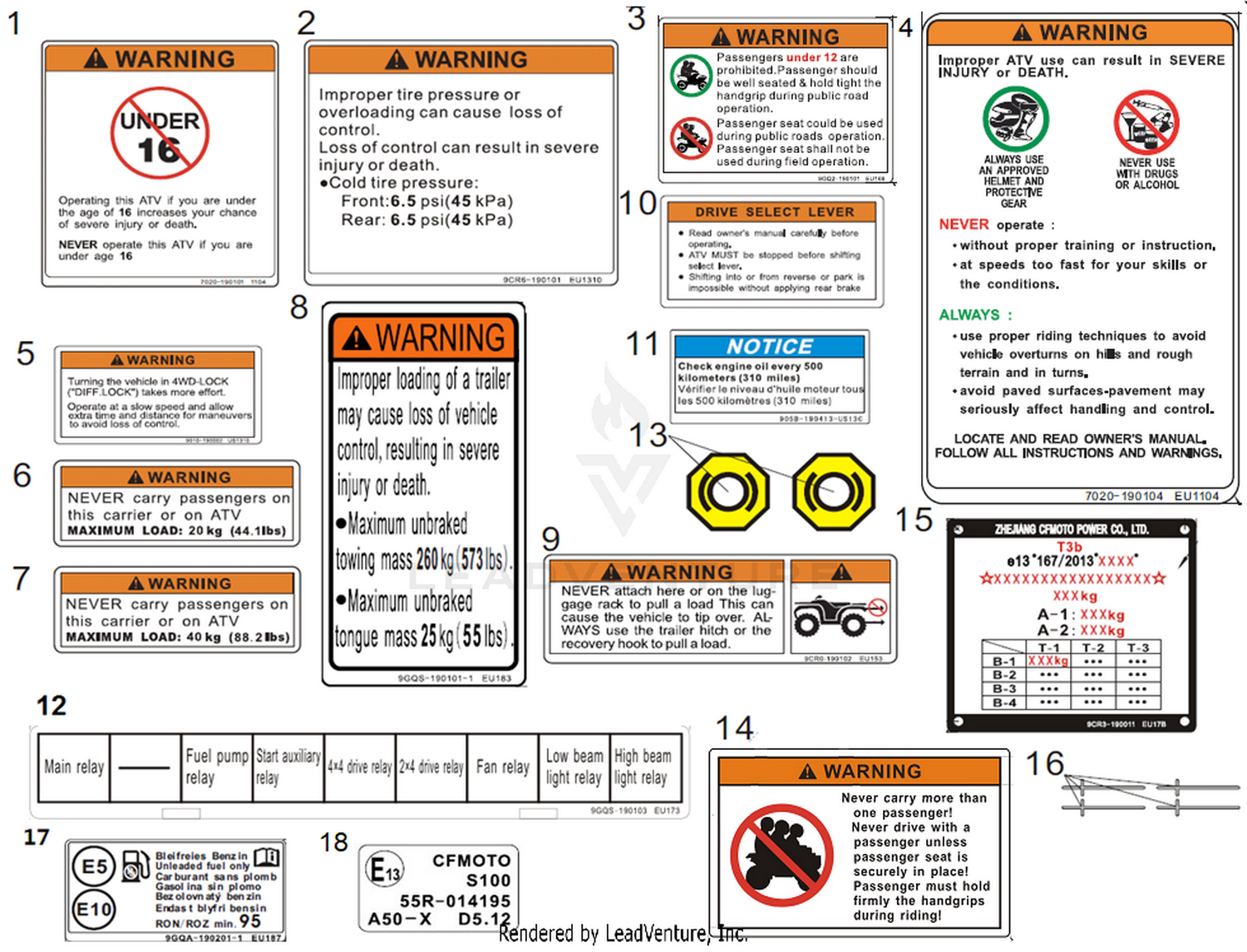 Warning Decal