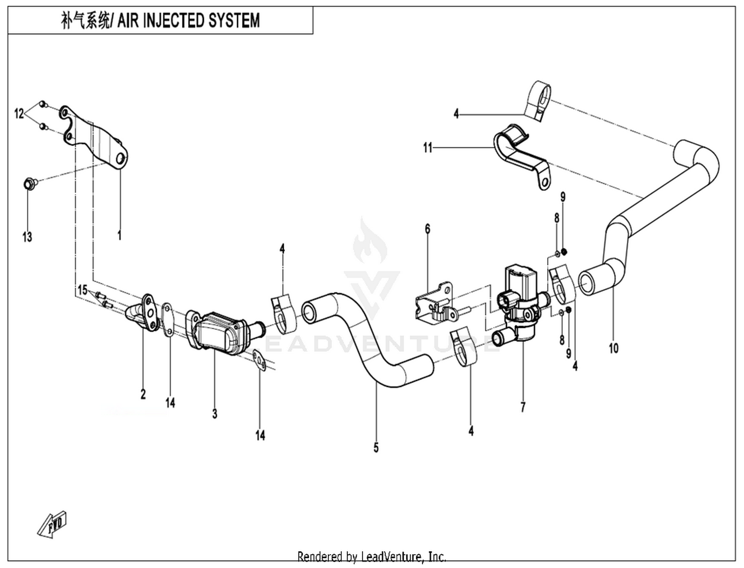 Air Injected System