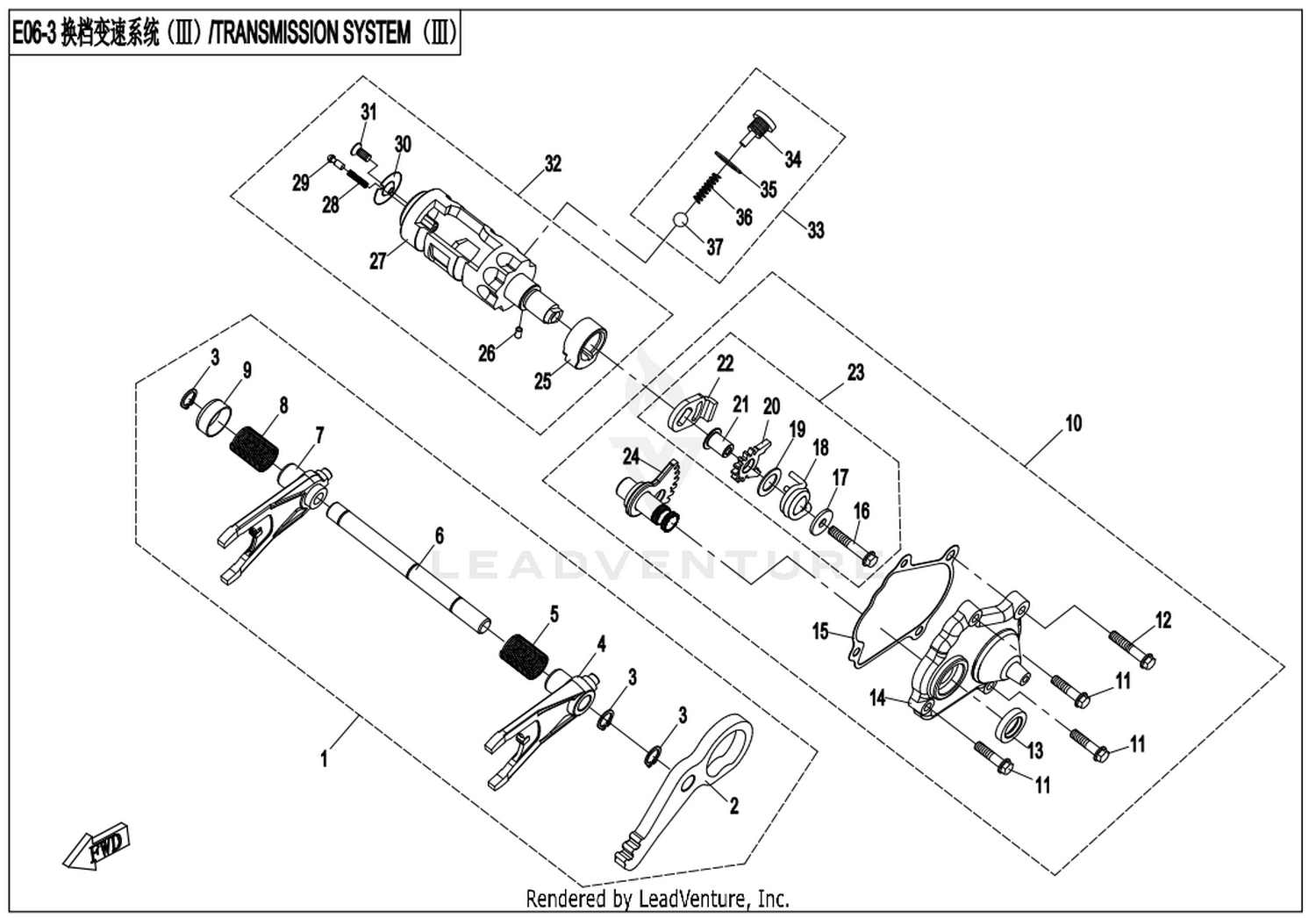 Transmission System(3)