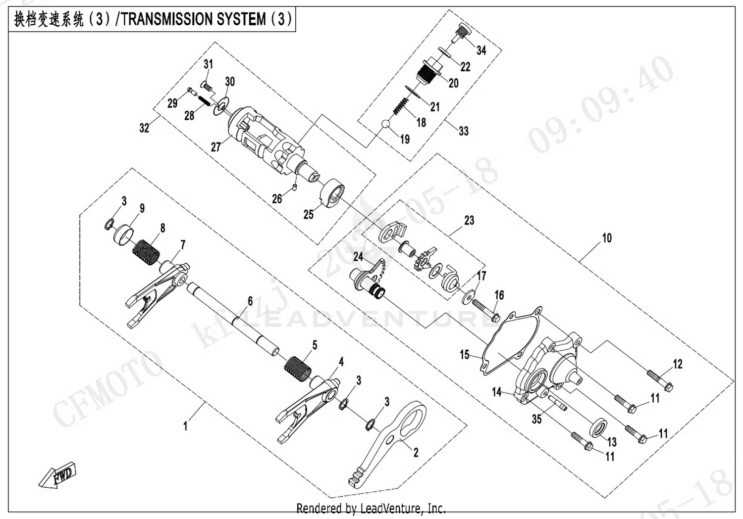 Transmission System(3)