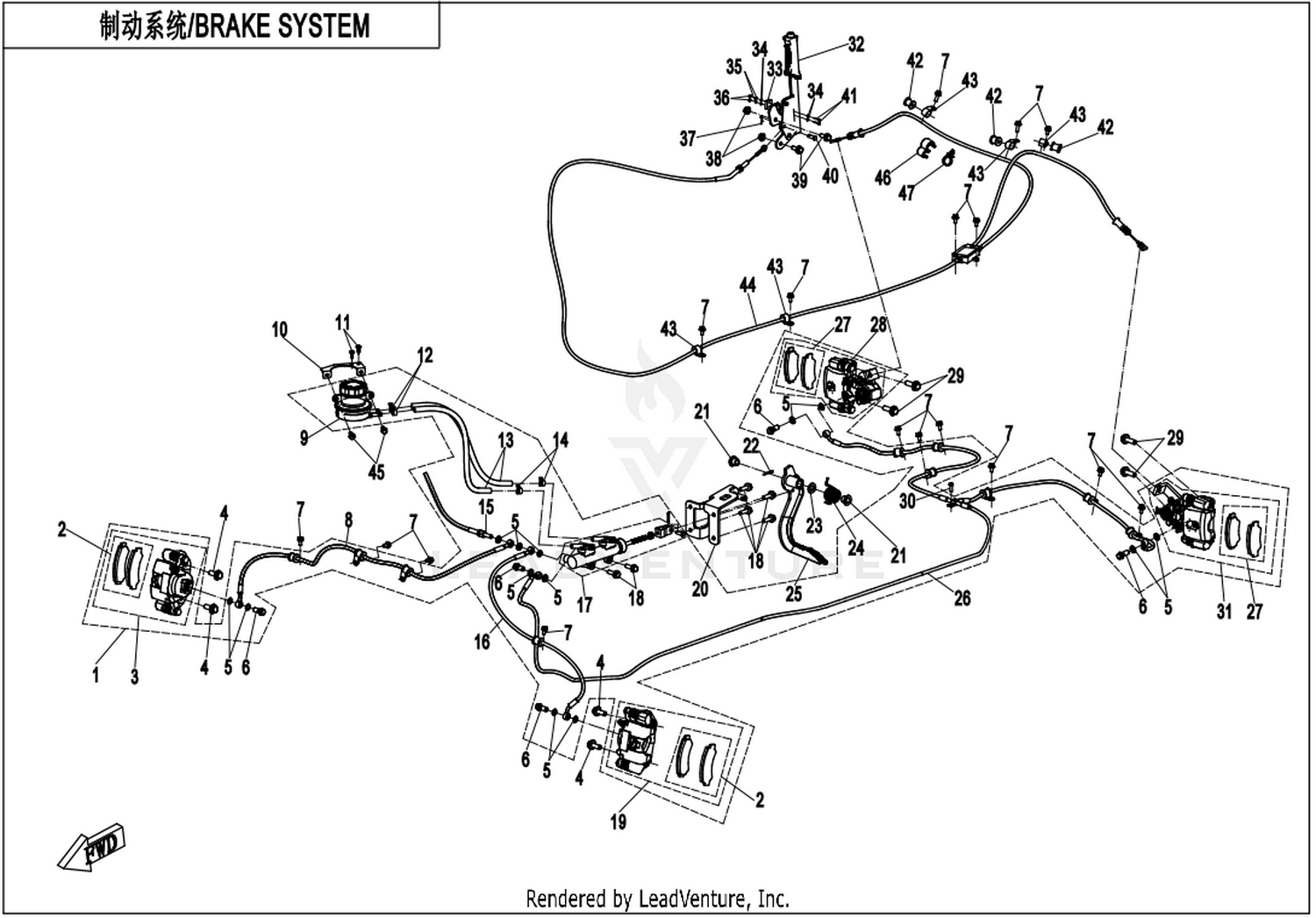 Brake System